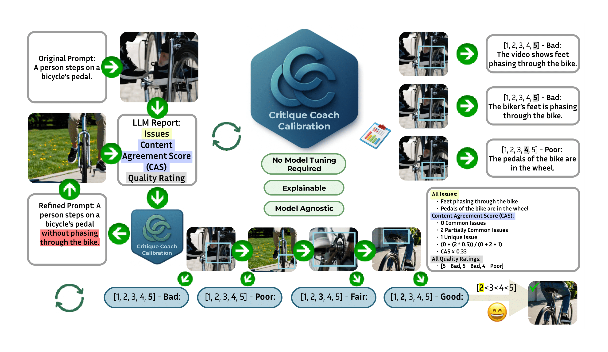 ICML 2025 Workshop